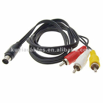 7 Pin S-Video To 3 RCA RGB Adapter Cable for TV PC DVD